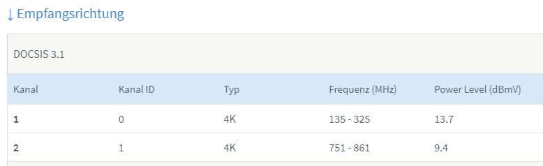 Empfangsrichtung 1.jpg