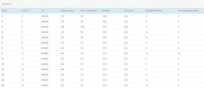 Empfangsrichtung 2.jpg