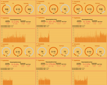 Packetloss.png Packetloss.png