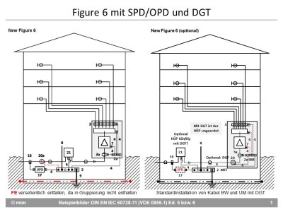 Folie1.JPG Folie1.JPG