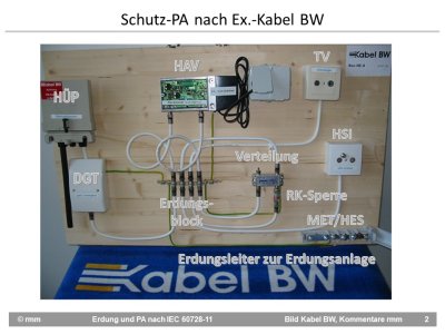 Folie2.JPG Folie2.JPG