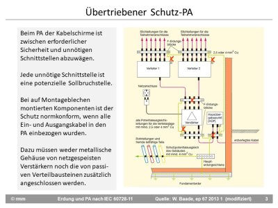 Folie3.JPG Folie3.JPG