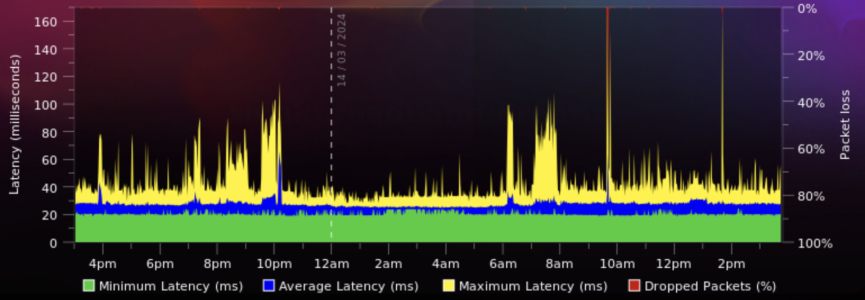 Bildschirmfoto 2024-03-14 um 16.46.52.png
