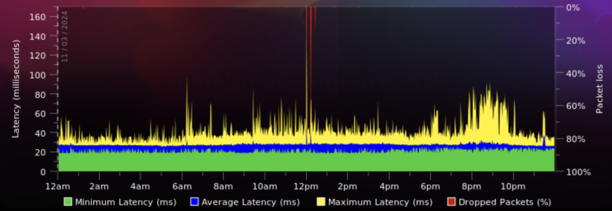 Bildschirmfoto 2024-03-14 um 16.47.12.png Bildschirmfoto 2024-03-14 um 16.47.12.png