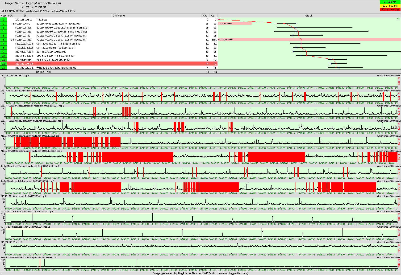 BWYMyyICAAAdpRo.png:large