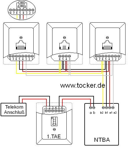 ISDN-BUS.gif